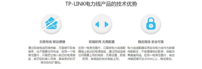TP-LINK TL-PA500電力貓 家庭網(wǎng)絡(luò)擴展的實用解決方案