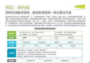 2019年中國教育信息化行業(yè)報告 信息技術(shù)咨詢服務(wù)的現(xiàn)狀與展望